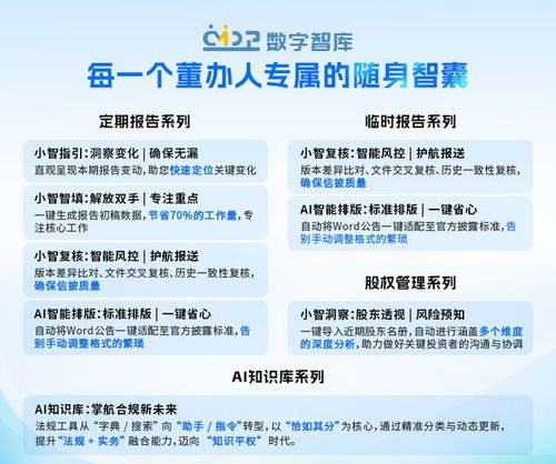 從證代到千萬(wàn)董秘 IPO連續(xù)成功背后的職業(yè)躍遷